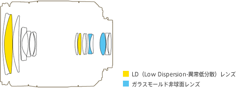 2010-12-30-TLC.gif